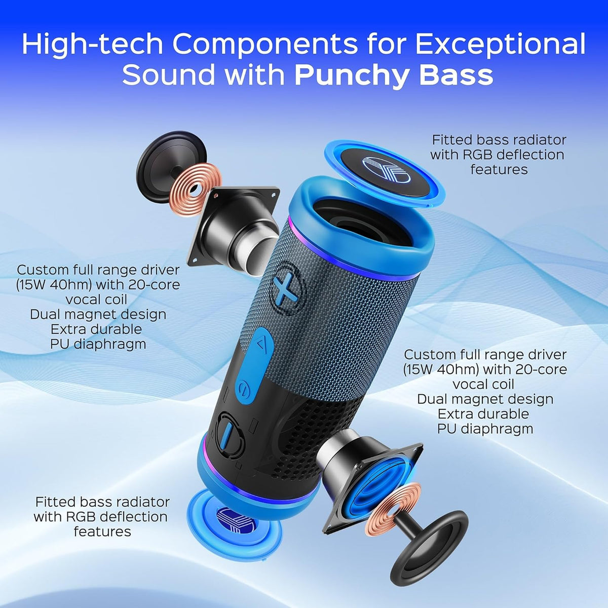 TREBLAB HD77 - Portable Bluetooth Speaker - Powerful 360° Sound, 30W Audio with Impactful Bass, 20H Battery, IPX6 Waterproof, Shockproof, TWS Stereo, Speaker Bluetooth Wireless for Outdoor, Beach Pool