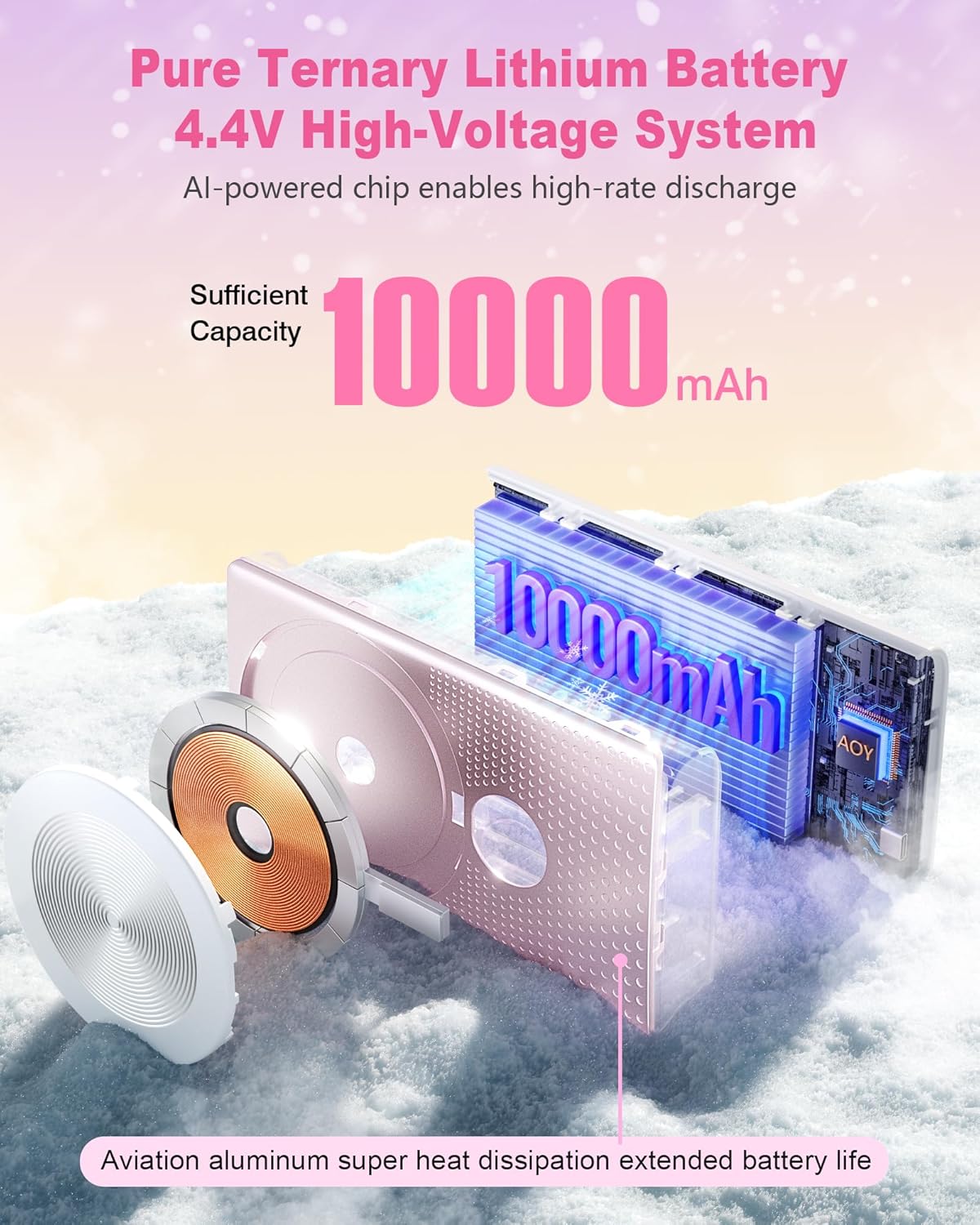 Kesguar Magnetic Portable Charger, 10000mAh 22.5W PD Super Fast Charging Wireless Power Bank. Ultra-Strong Magnet, USB C in&Out Battery Pack for Magsafe, iPhone 16/15/14/13/12 Pro Series, Pink