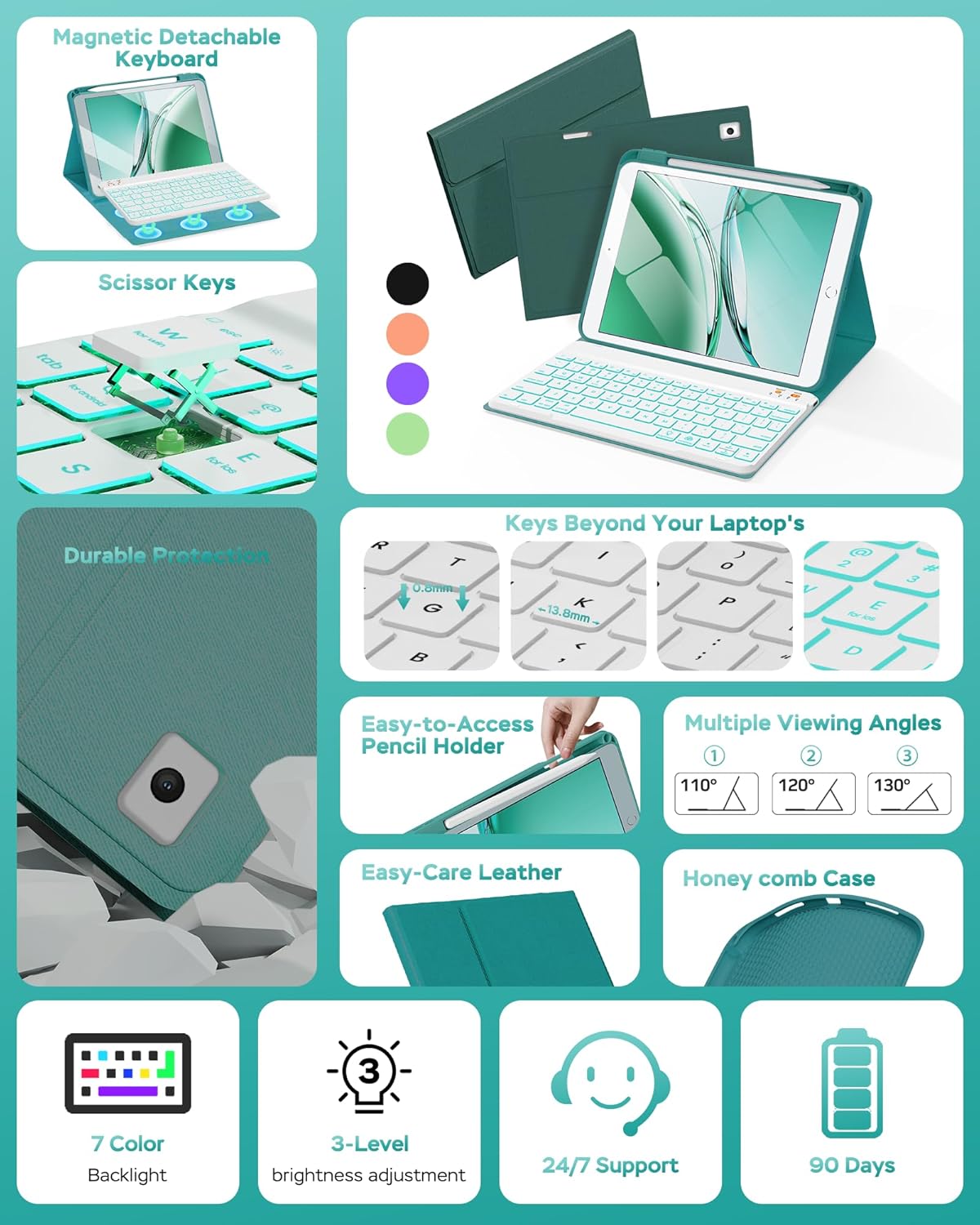 Keyboard Case for iPad 9th 8th 7th Generation 10.2" - 7 Colors Backlit Detachable Folio Keyboard Cover with Pencil Holder for iPad Pro 10.5" / iPad Air 3rd Gen (Cyan)