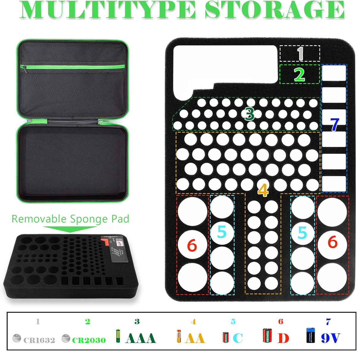 9V 7 Pack 111 Battery Organizer Storage Case with Tester for AA AAA C D Battery Holder Batteries Variety Batteries Mesh