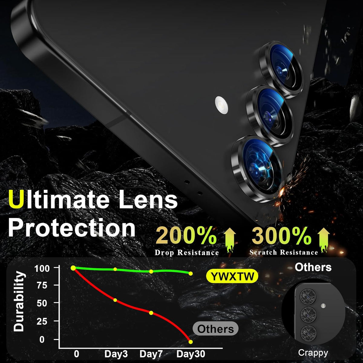 YWXTW Camera Lens Protector for Samsung Galaxy S25 Accessories [1:1 Fit & Ultra Clarity] 9H Tempered Glass Metal Individual Ring Camera Cover Screen Protector for S25, Case Friendly (Black)