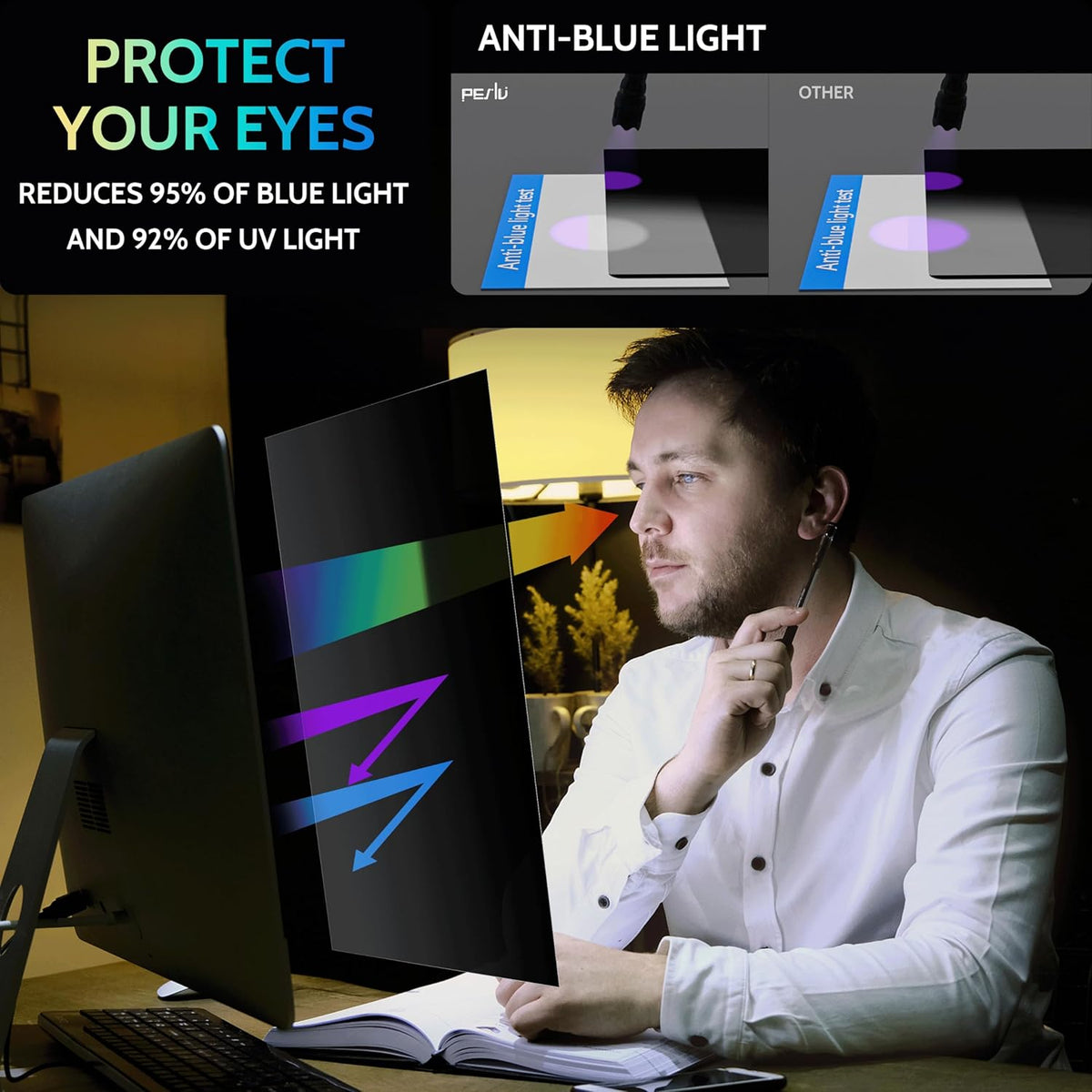 [2-Pack] 22 Inch Privacy Screen for Computer Monitor 16:10 Aspect Ratio, Eye Protection Anti Blue Light Glare Shield, 22inch Removable Black Blackout Anti Spy Desktop Security Private Filter