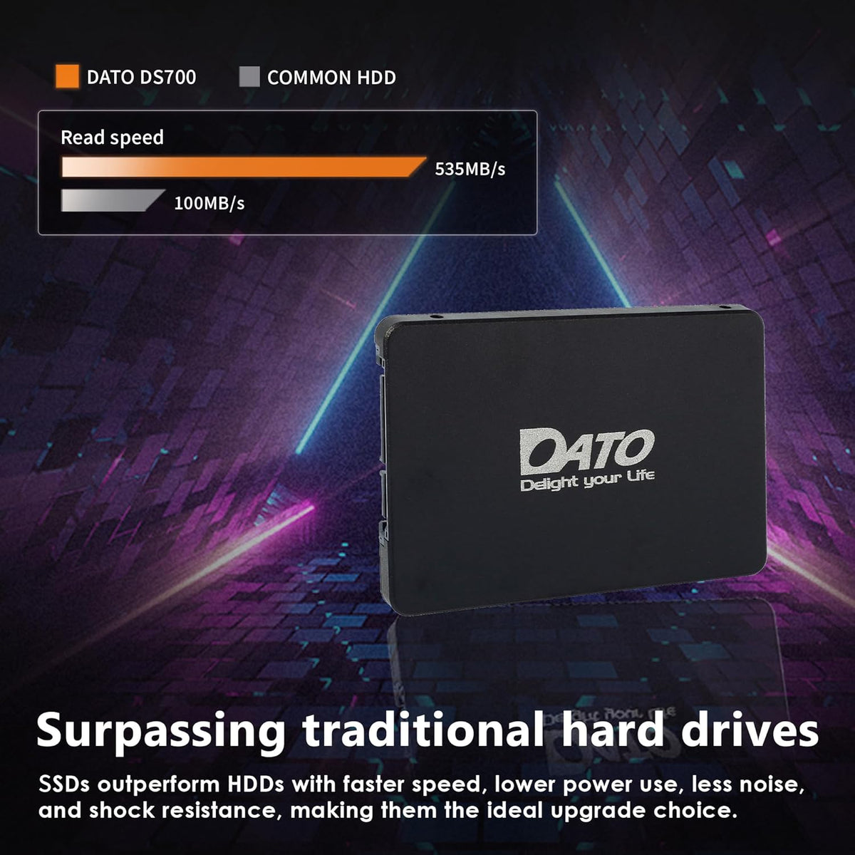 DATO 512GB SSD 2.5" SATA III Internal Solid State Drive, 3D NAND, SLC Cache, Up to 535/500 MB/s, Compatible with Laptop & PC Desktop