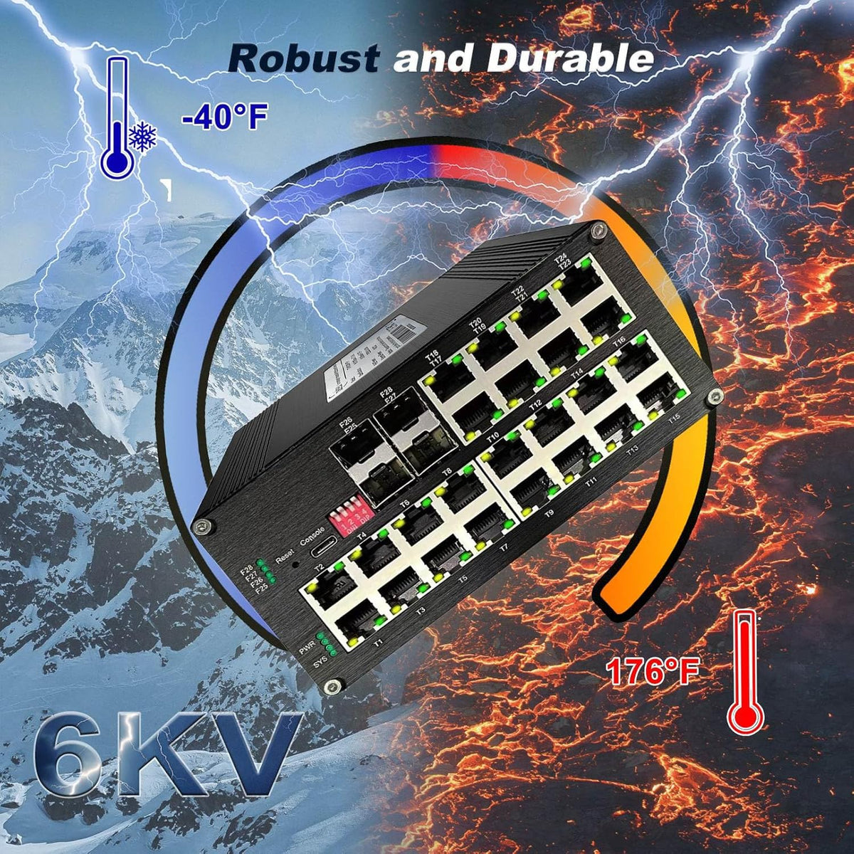 Industrial L2+ Managed 24 Port PoE Ethernet Switch with 4 SFP Slot, Gigabit Networking Switch with IPv4/IPv6 Management and DIP Switch, Supporting Din-Rail