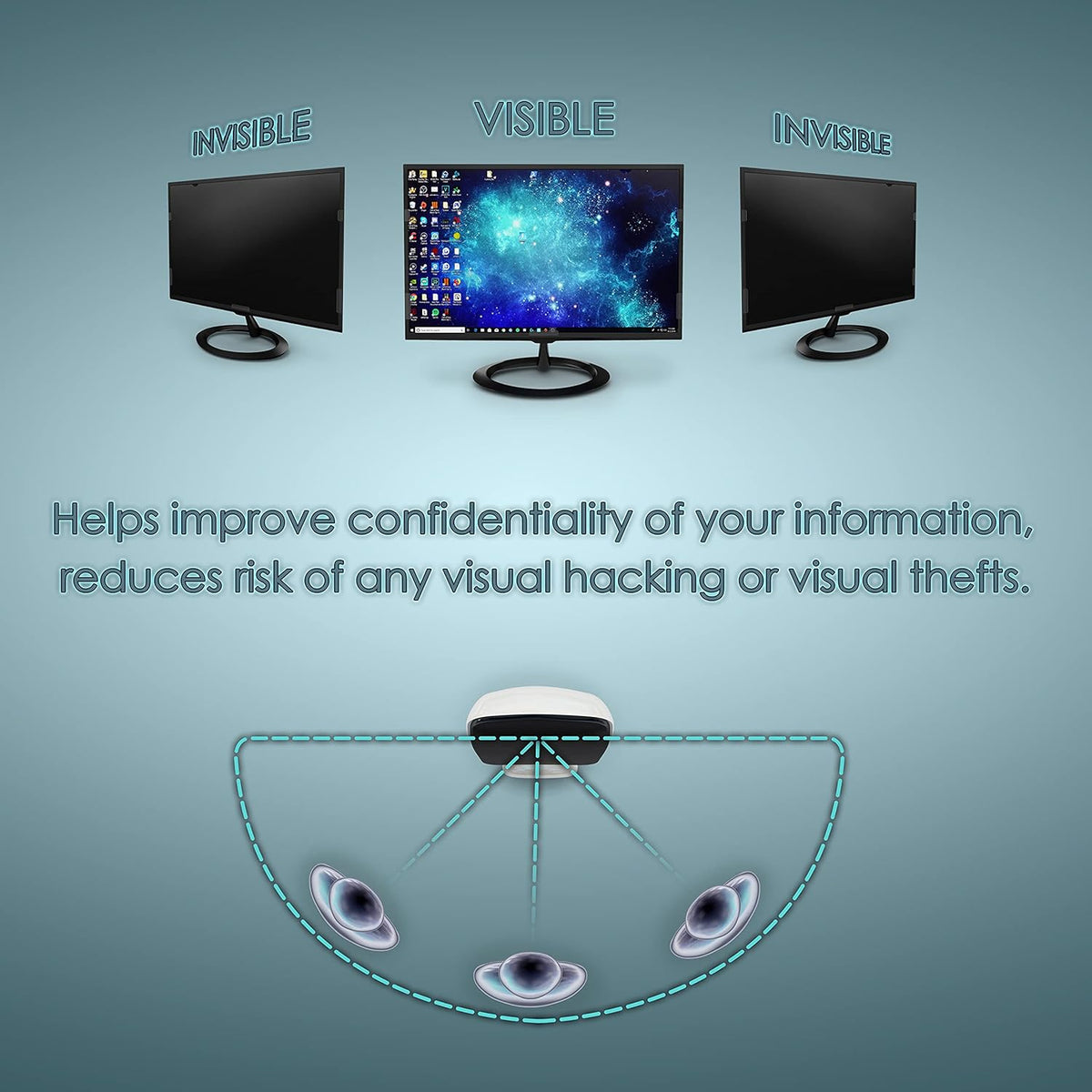 Premium Privacy Screen Filter for 22 Inches Desktop Computer Monitor. Screen Protector Size is 18.7 inch width x 11.7 inch height. Anti Glare and Anti Blue Light Protection