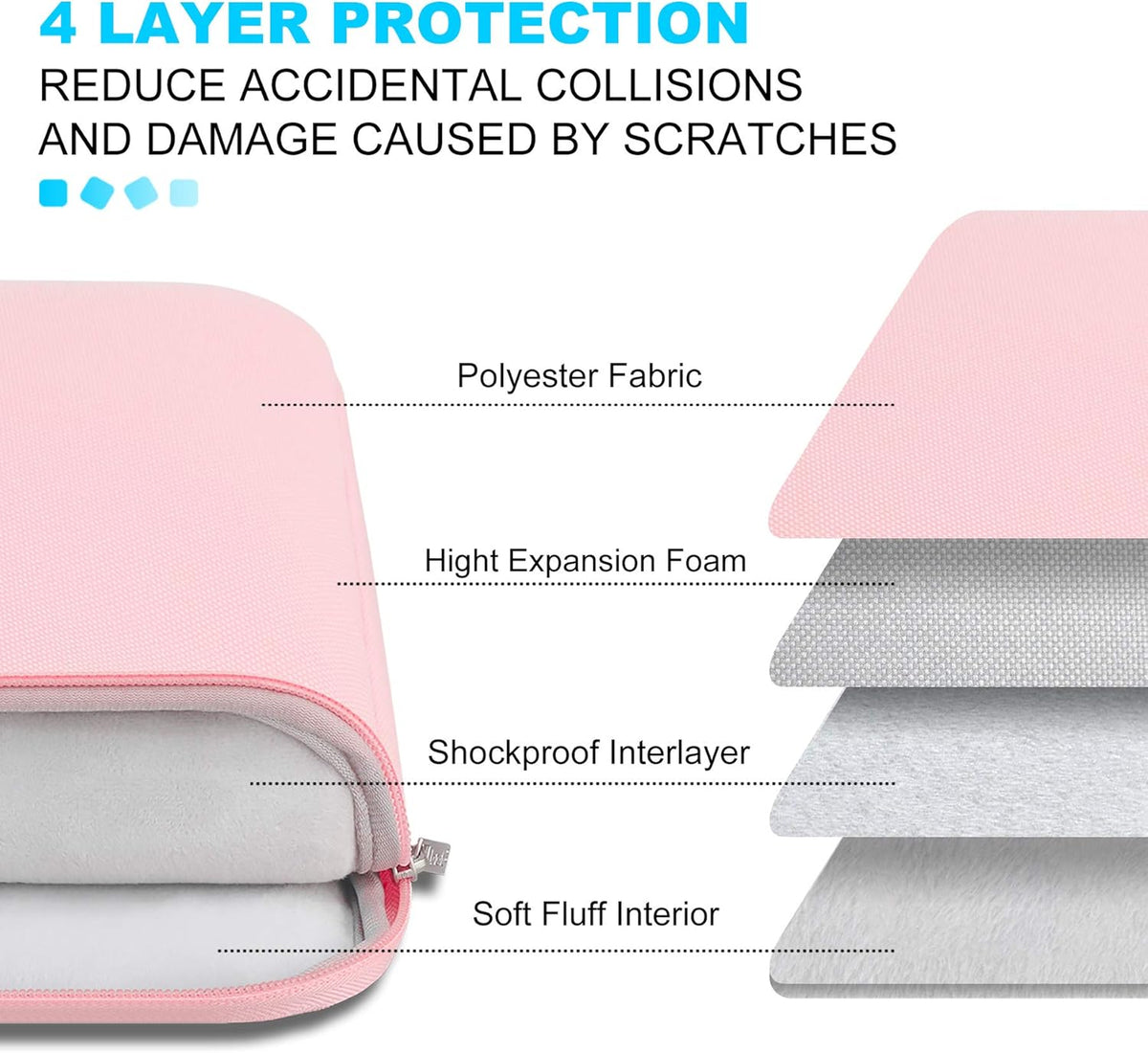 Lacdo Chromebook Case 11 Inch Laptop Sleeve for 11 Inch Acer HP Lenovo Dell Samsung ASUS Chromebook Spin 3 11, 13 inch New Surface Pro 11 Copilot+PC / 10 9 8 X, 11.6" MacBook Air Computer Bag, Pink