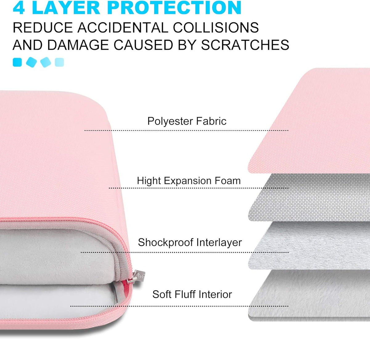 Lacdo Laptop Sleeve Case for 15 inch New MacBook Air M4 A3241 2025, M3 A3114, M2 A2941 2024-2023, 15 inch MacBook Pro A1990 A1707, Dell XPS 15 Plus Computer Case Bag with Accessory Pocket, Pink