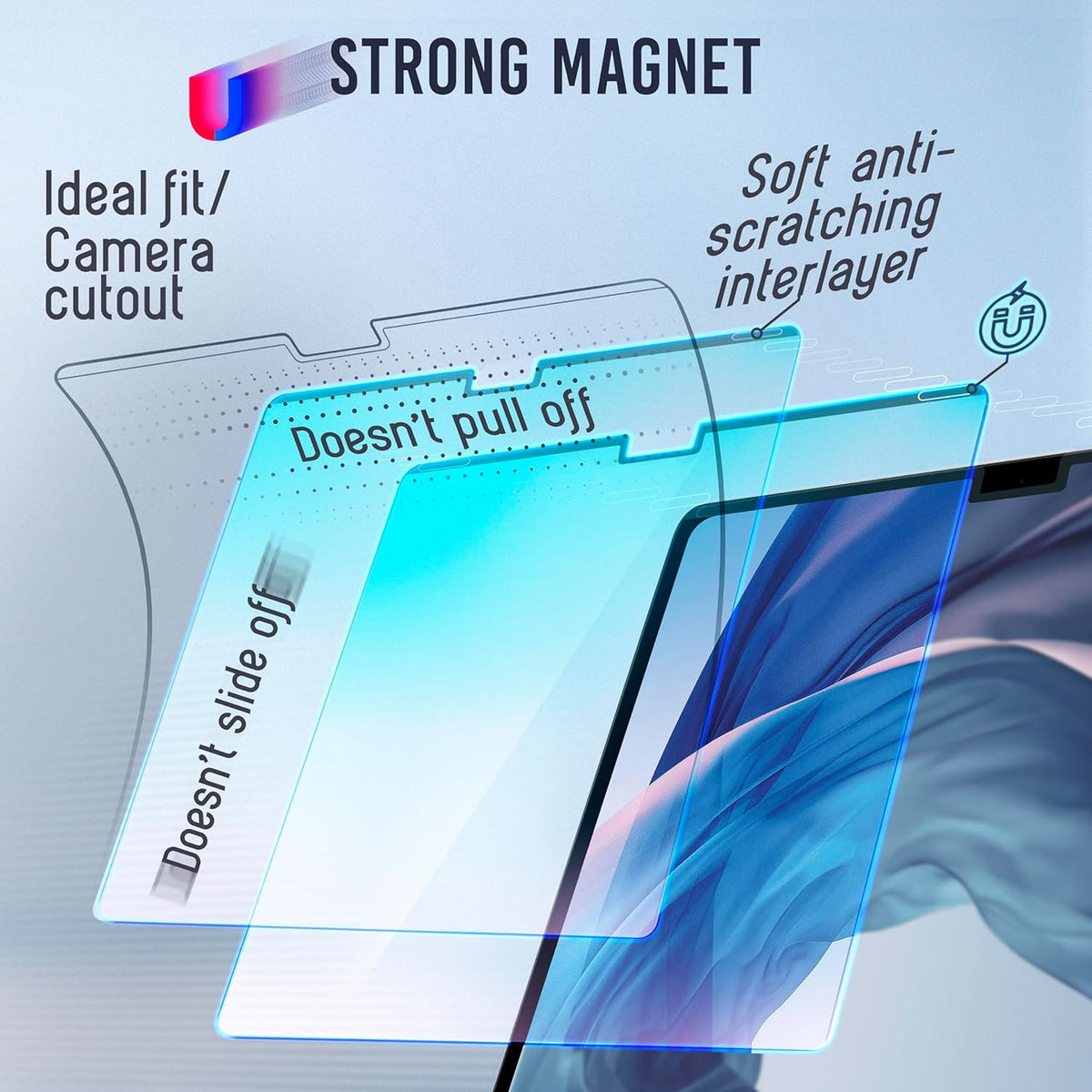 VINTEZ Magnetic Blue Light Screen Protector Compatible With MacBook Air 14" 2021, 2022, 2023, 2024, M1, M2, M3, M4 Anti Blue Light Blocking Filter for Laptop