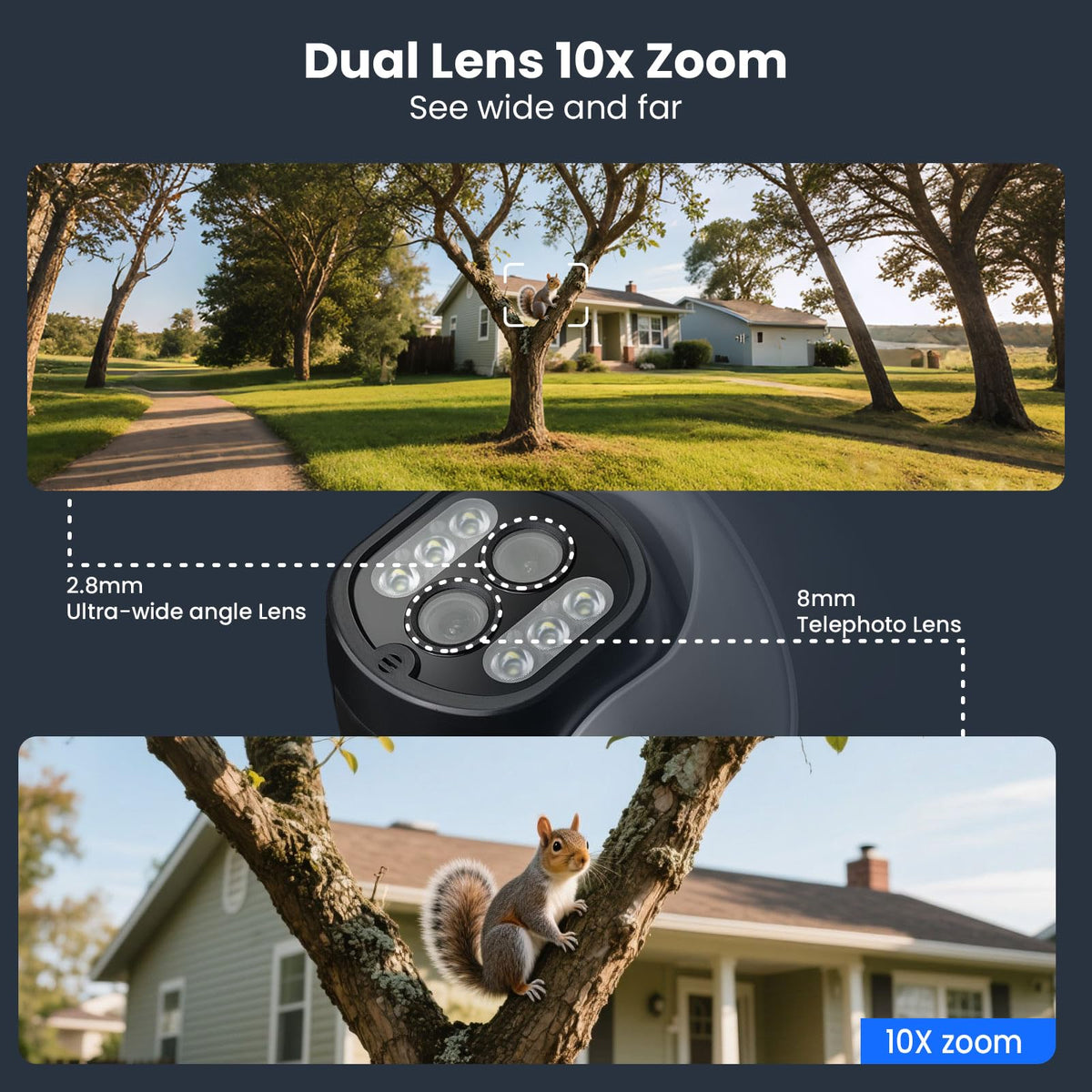 [WiFi 6 & 10X Zoom] XMARTO Wireless PTZ Security Camera System Outdoor with 10X Zoom and AI Auto Tracking, 2K HD Dual-Lens Cameras, 12" LCD Monitor