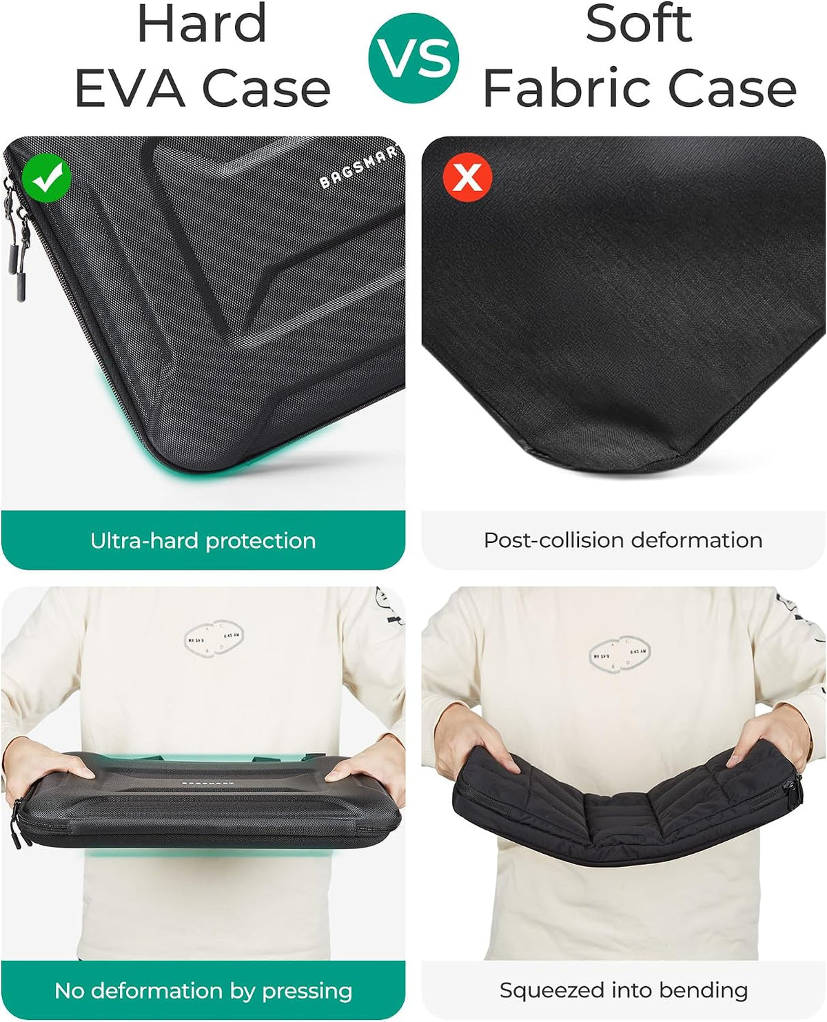 15.6-16 inch BAGSMART Laptop Computer Case with Strap,Shockproof Waterproof Laptop Bag with Sturdy Handle