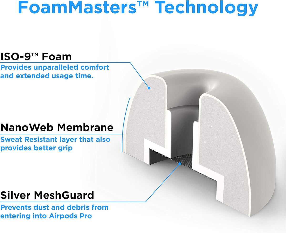 Foam Masters Memory Foam Ear Tips for AirPods Pro 1st & 2nd Gen | Comfortable | Secure | Better Noise Cancellation | Version 3.0 Replacement Buds (Medium - 3 Pairs, White)