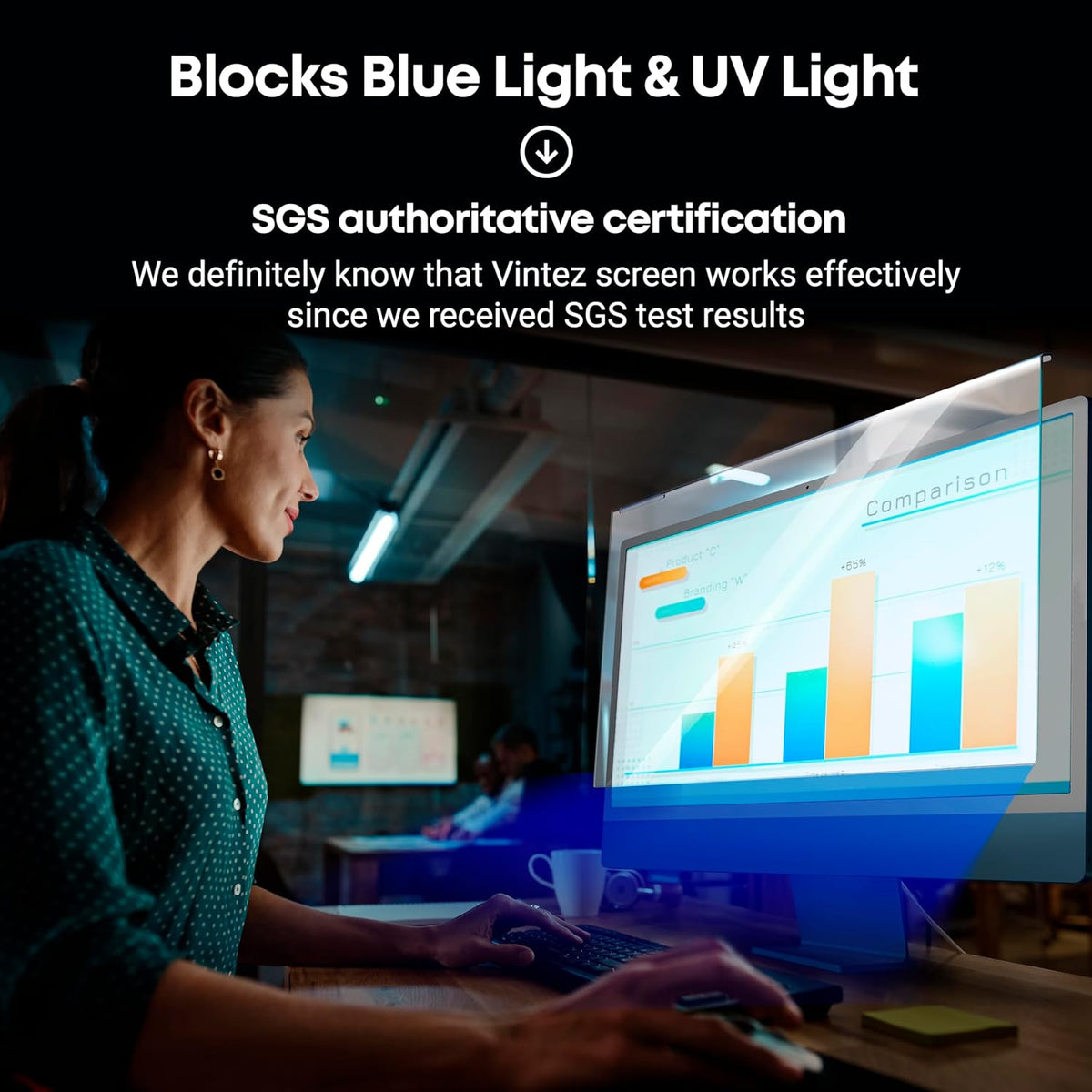 VINTEZ Blue Light Screen Protector Compatible With iMac 24 Inch (2021, 2022, 2023, 2024, M1, M3, M4) – Anti-UV Blue Light Blocking Film for Desktop PC, Eye Protection Filter, 21.5" x 12.6"