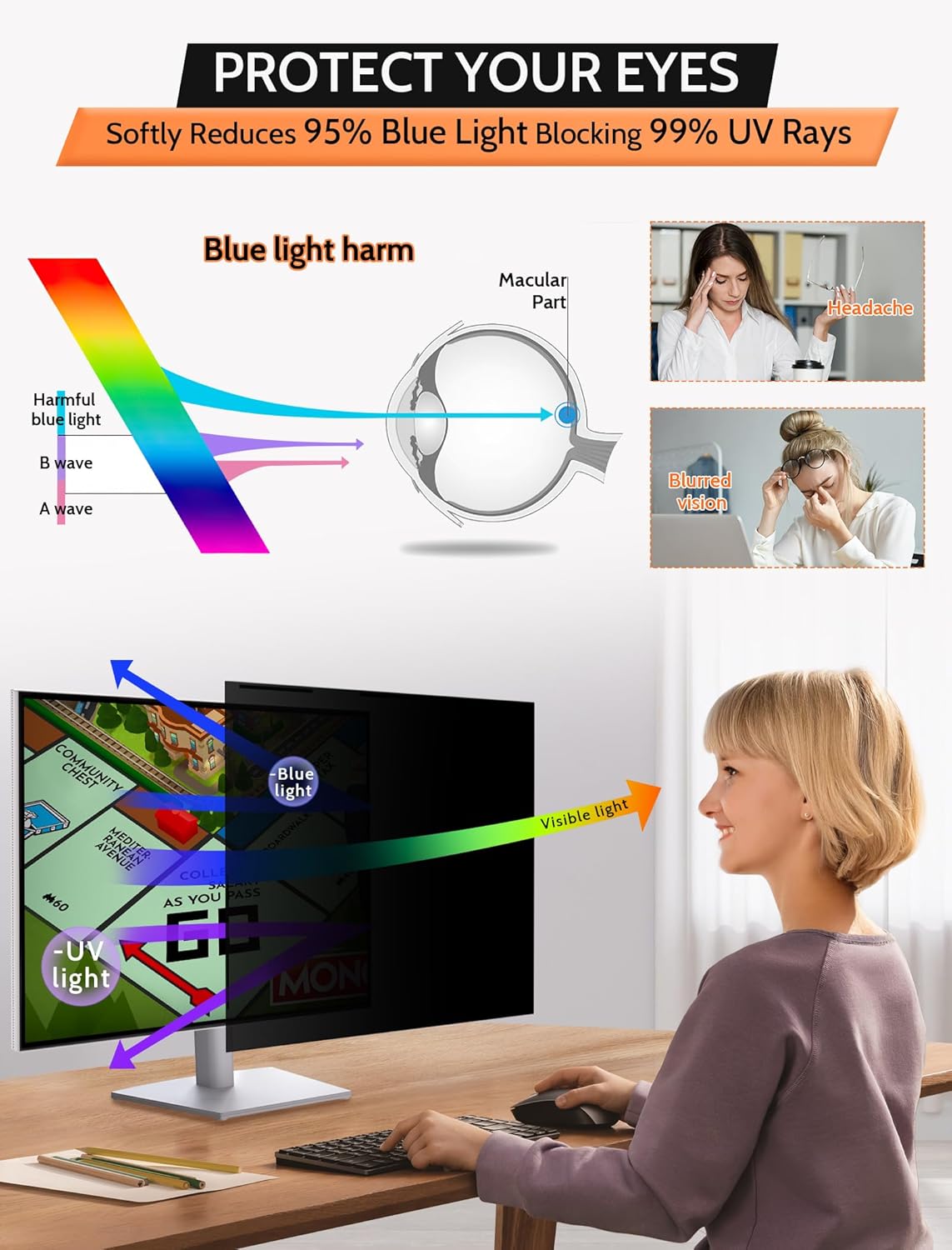 [2 Pack] 24 Inch 16:9 Magnetic Privacy Screen for Monitor Anti-Glare, Blue Light Filter, Anti-Spy Reusable Removable Privacy Filter for 16:9 Widescreen Desktop Display