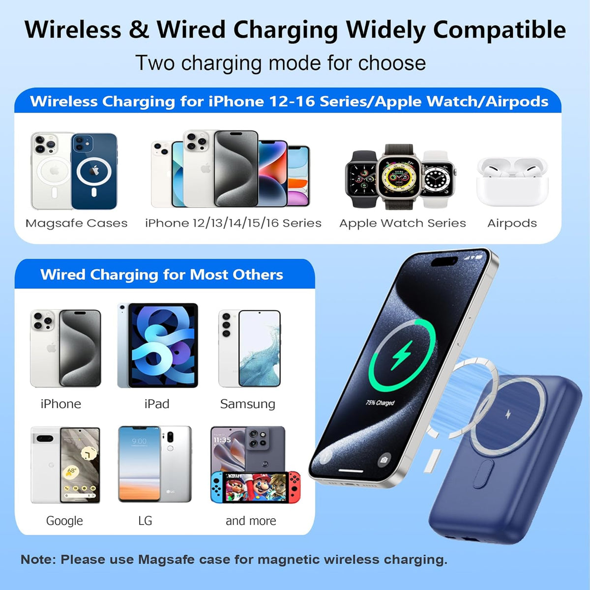Magnetic Portable Charger for iPhone, 10800mAh 4-in-1 Wireless Power Bank with iWatch Charger, 25W PD Fast Charging Battery Pack for Magsafe, iPhone 16/15/14/13/12 Series, Apple Watch (Blue)