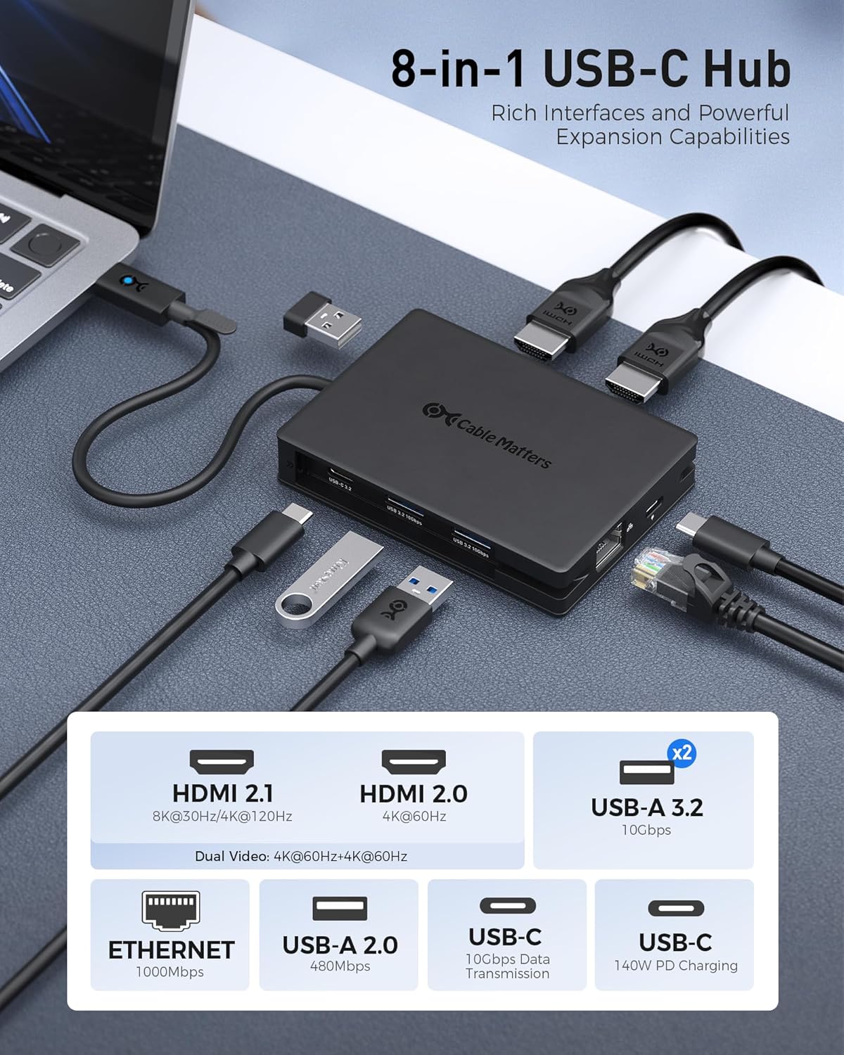 Cable Matters 8-in-1 USB C Hub Multiport Adapter with Dual 4K@60Hz HDMI, 140W PD Charging, Gigabit Ethernet, 10Gbps Data Transfer: 2x USB-C & 1x USB-A 3.2 Ports (Support ONE External Display on MacOS)