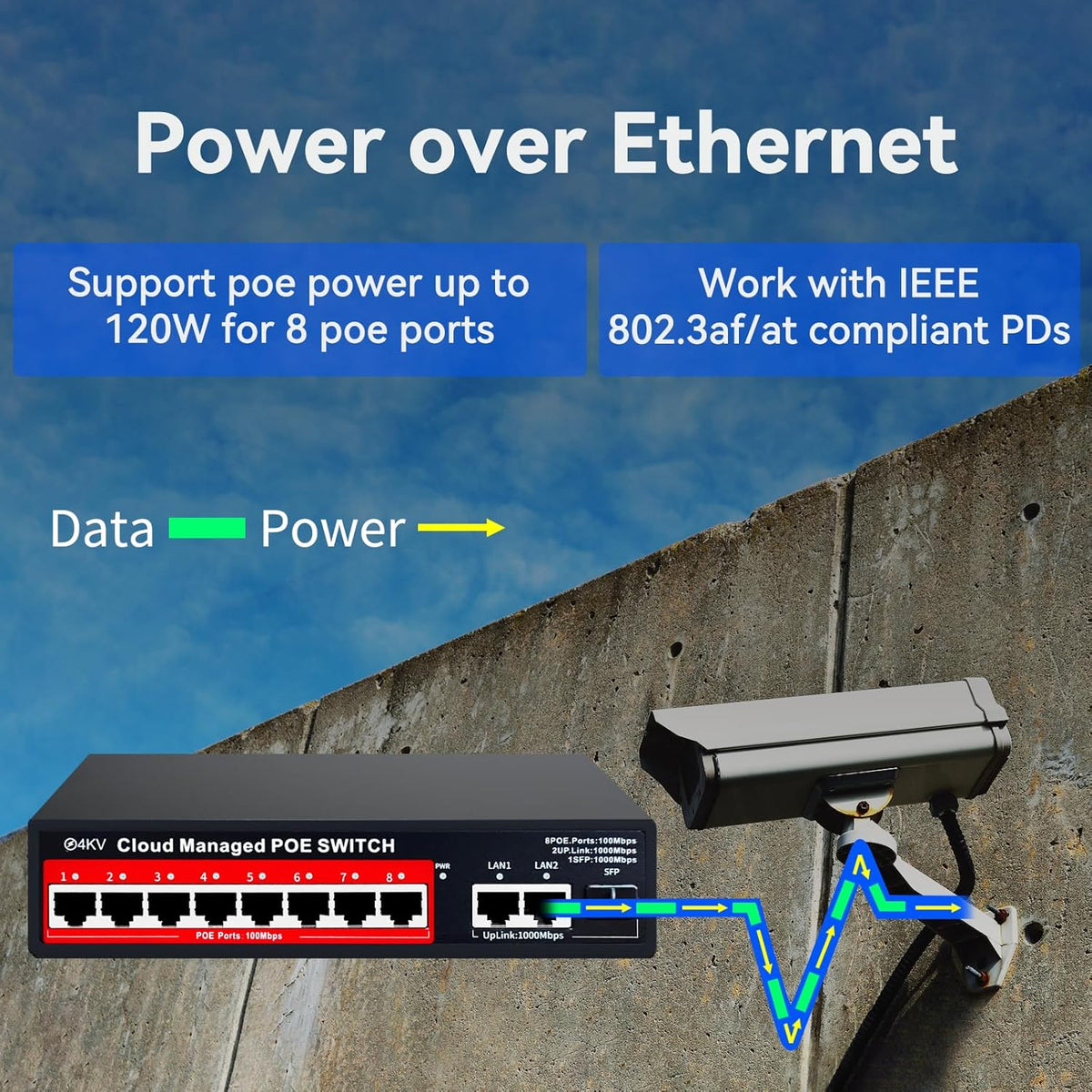 STEAMEMO 8-Port Managed PoE Switch, Easy Smart Managed, Plug and Play, Support Vlan, PoE Scheduler, Fanless, Sturdy Metal, Desktop and Wall-Mount