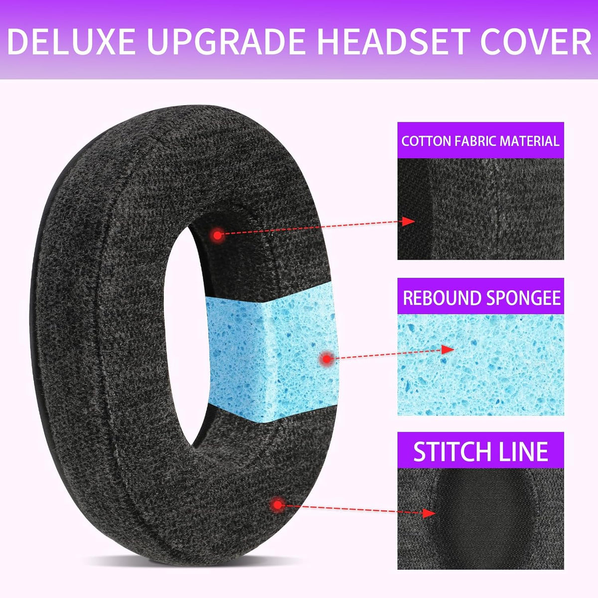 Skin-Friendly Cotton Replacement Earpads for Sony WH-1000XM2/MDR-1000X, Skin-Friendly Cotton Ear Pads Cushions with High-Density Noise Isolation Foam, Keep Warm (Dark Gray)