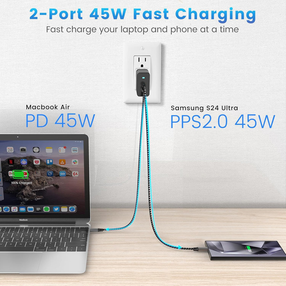 2Port 45W Super Fast Charger Type C, 2Pack 45W USB-C Charger Android Phone Charger Fast Charging for Samsung Galaxy S24 Ultra/S24+/S24/S23 Ultra/S23+/S22/S20/Note10+/Tab S9 with 2X 12ft Type C Cord
