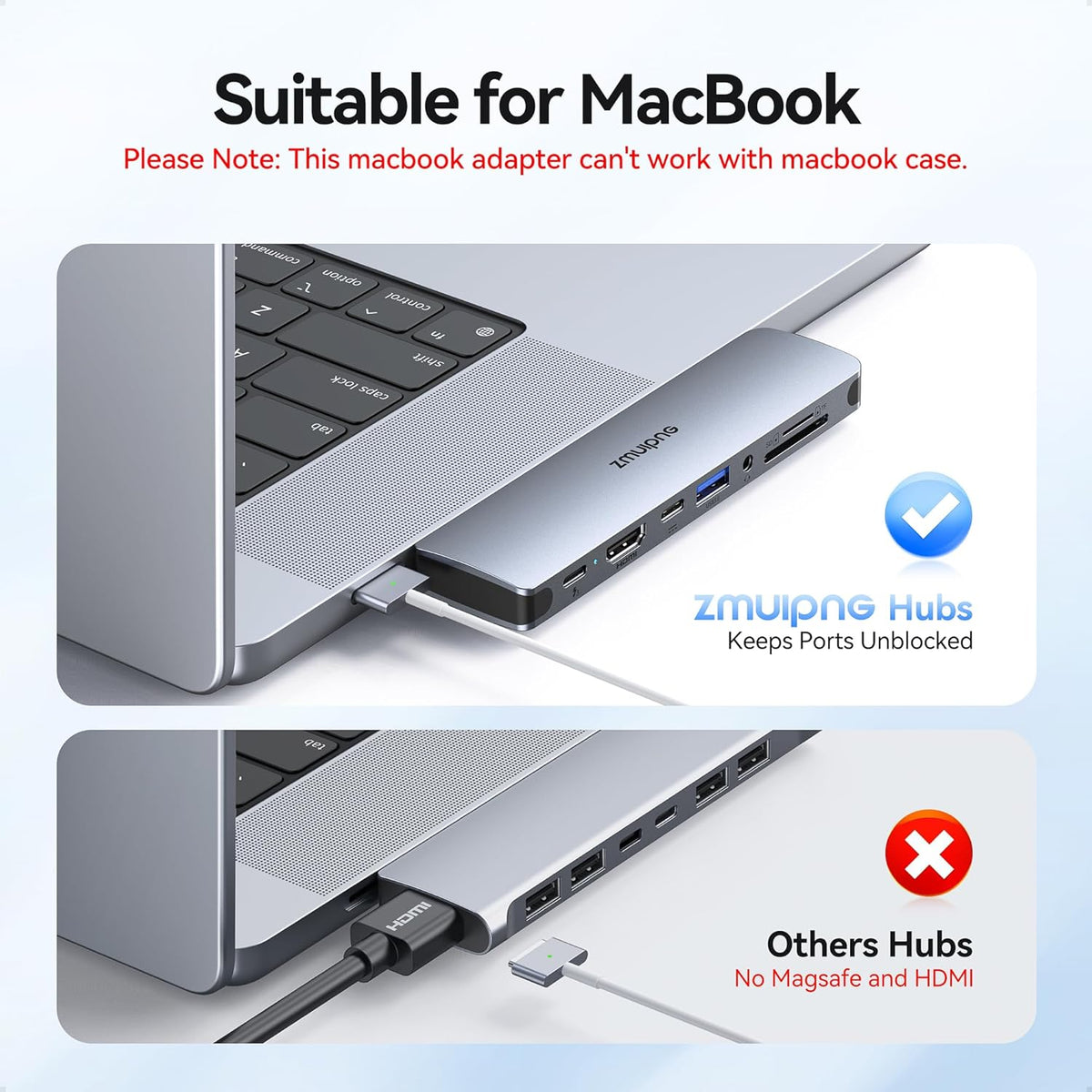 USB C Hub Adapter for MacBook Pro Air 2022 2021 2020 2019 Docking Station for MacBook M1 M2 USB C to HDMI Mac Accessories Multiport Dongle with 4K HDMI USB 3.0 SD TF Thunderbolt 3 USB-C Port Type C