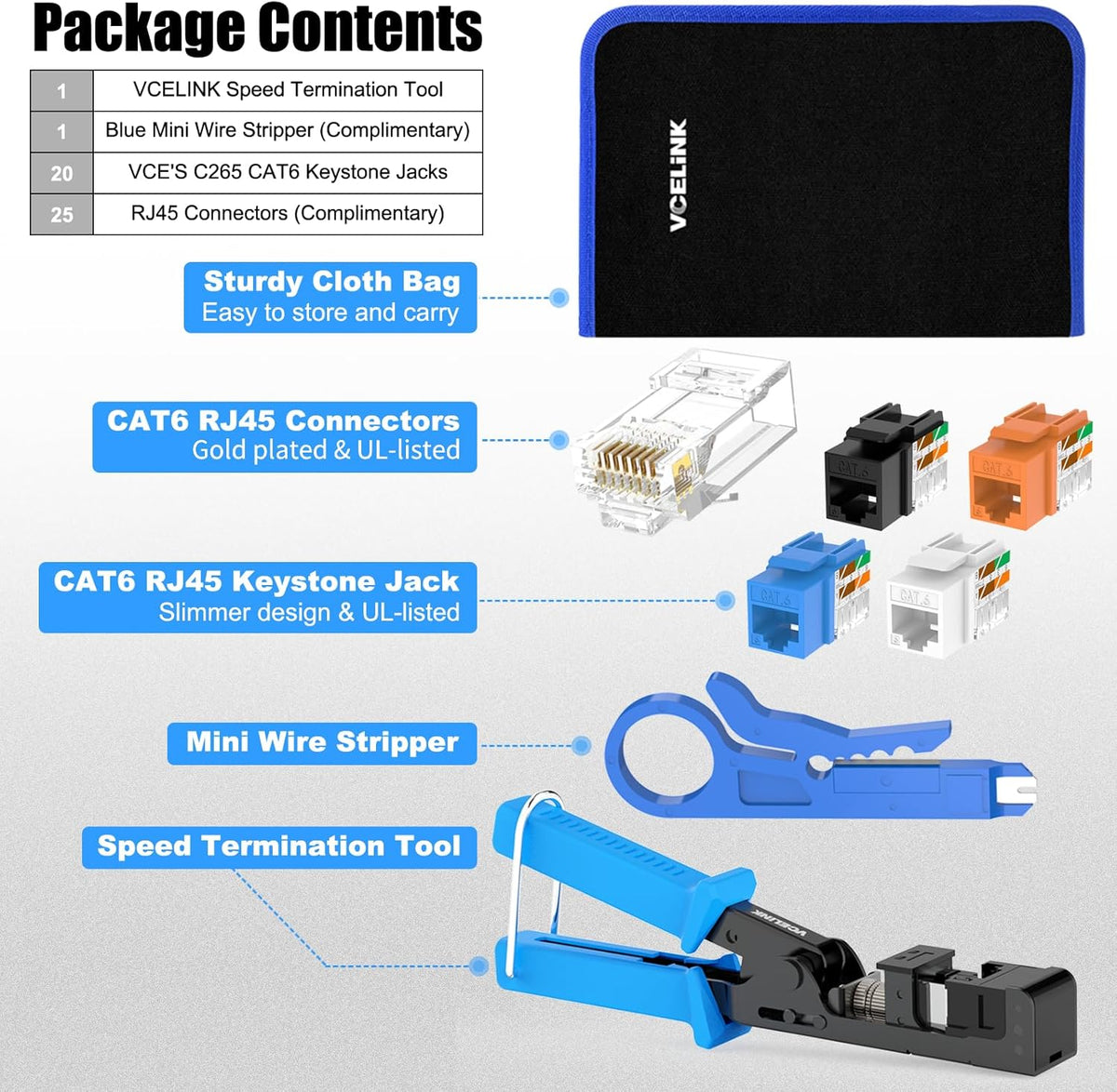 VCELINK Speed Termination Tool for VCE 90-Degree Keystone Jacks Punch Down Network Tool Kit with 20-Pack CAT6 Keystone Jacks UL-Listed, 25-Pack RJ45 Connectors, 1-Pack Mini Wire Stripper