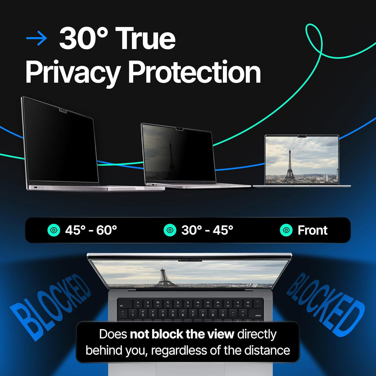 Magnetic Privacy Screen Compatible with MacBook Pro 16" 2021, 2022, 2023, 2024, M1, M2, M3, M4 Anti-Blue Light Laptop Screen Protector Filter Blue Light Blocking Filter