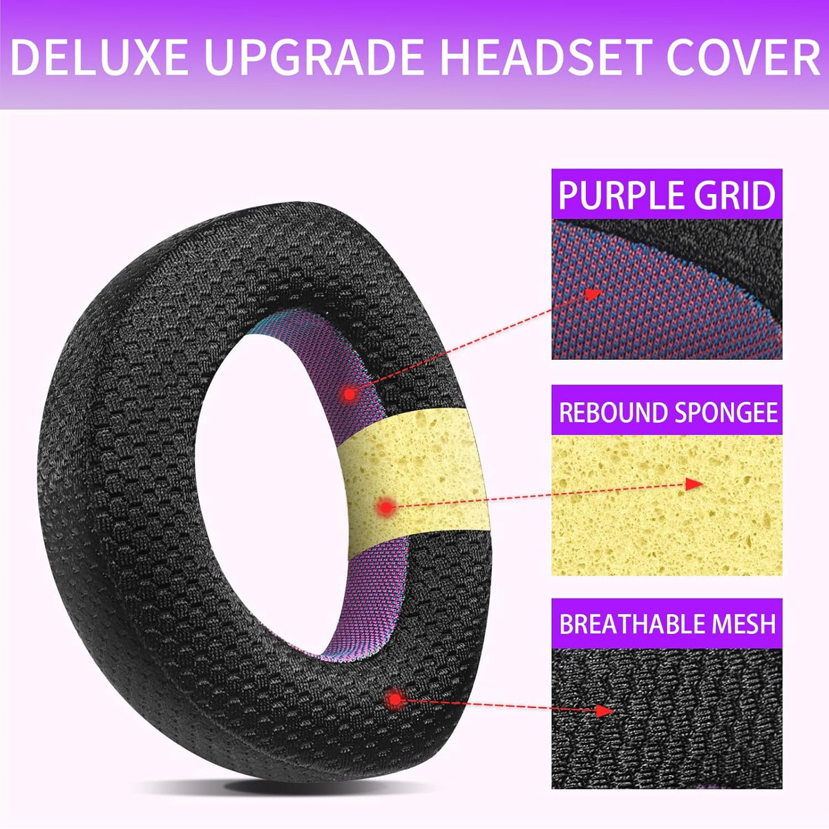Breathable Mesh Replacement Earpads for SENNHEISER HD700 - Breathable Black/Purple Ear Pads