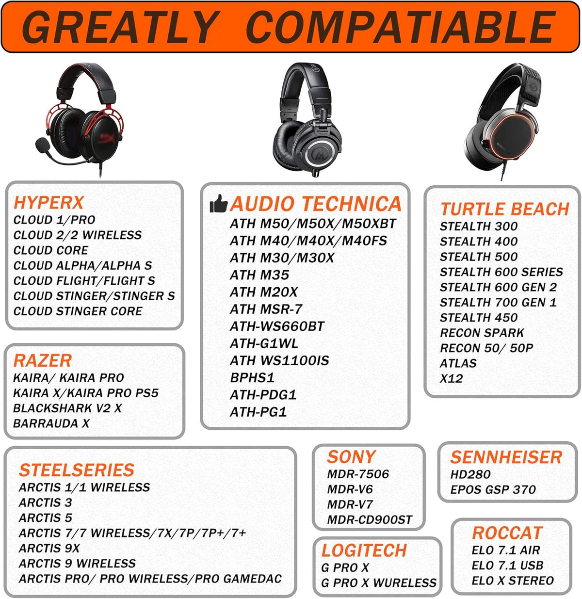 GVOEARS Replacement Earpads for Audio Technica ATH M50X/M40X/M30, HyperX Cloud/Alpha, Sony MDR-7506 Series, Steelseries Arctis earpads Replacement, Ear Cushions Also fit Turtle Beach Stealth & More
