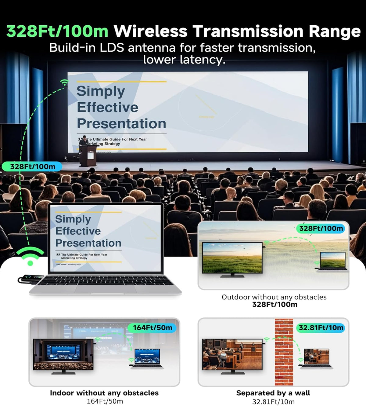 2025 Wireless HDMI Transmitter and Receiver with LED Display, 4K Decode 1080P@60Hz Ultra FHD Video Output, 328ft/100M HDMI Extender 5G+2.4G for Video to Monitor from PC/Laptop/HDTV/Camera, Plug&Play