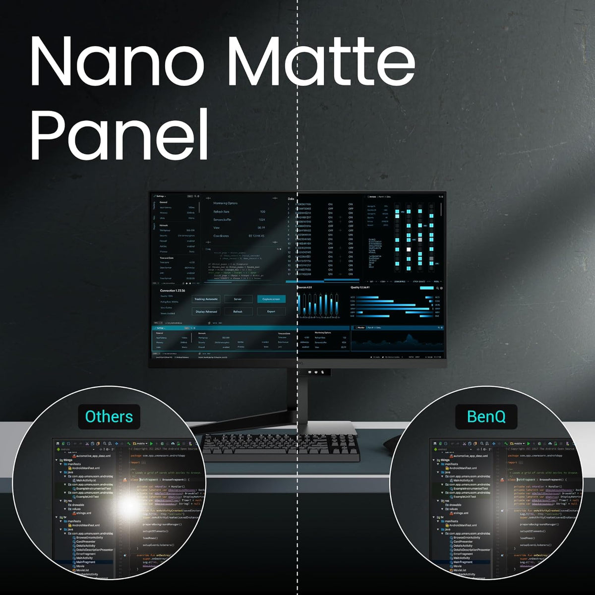 BenQ RD320UA 32” 4K 3840x2160 Programming Monitor with 2000:1 Contrast Ratio, Nano Matte Panel, MoonHalo, 90W USB-C, Coding Modes, Night Hours Protection, Ergonomic Stand, and Eye-Care Technology