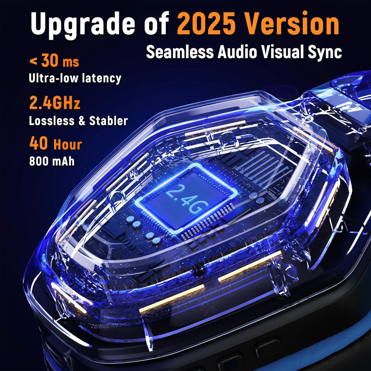 Wireless Gaming Headset for PC, Ps5, Ps4 with Flip Microphone