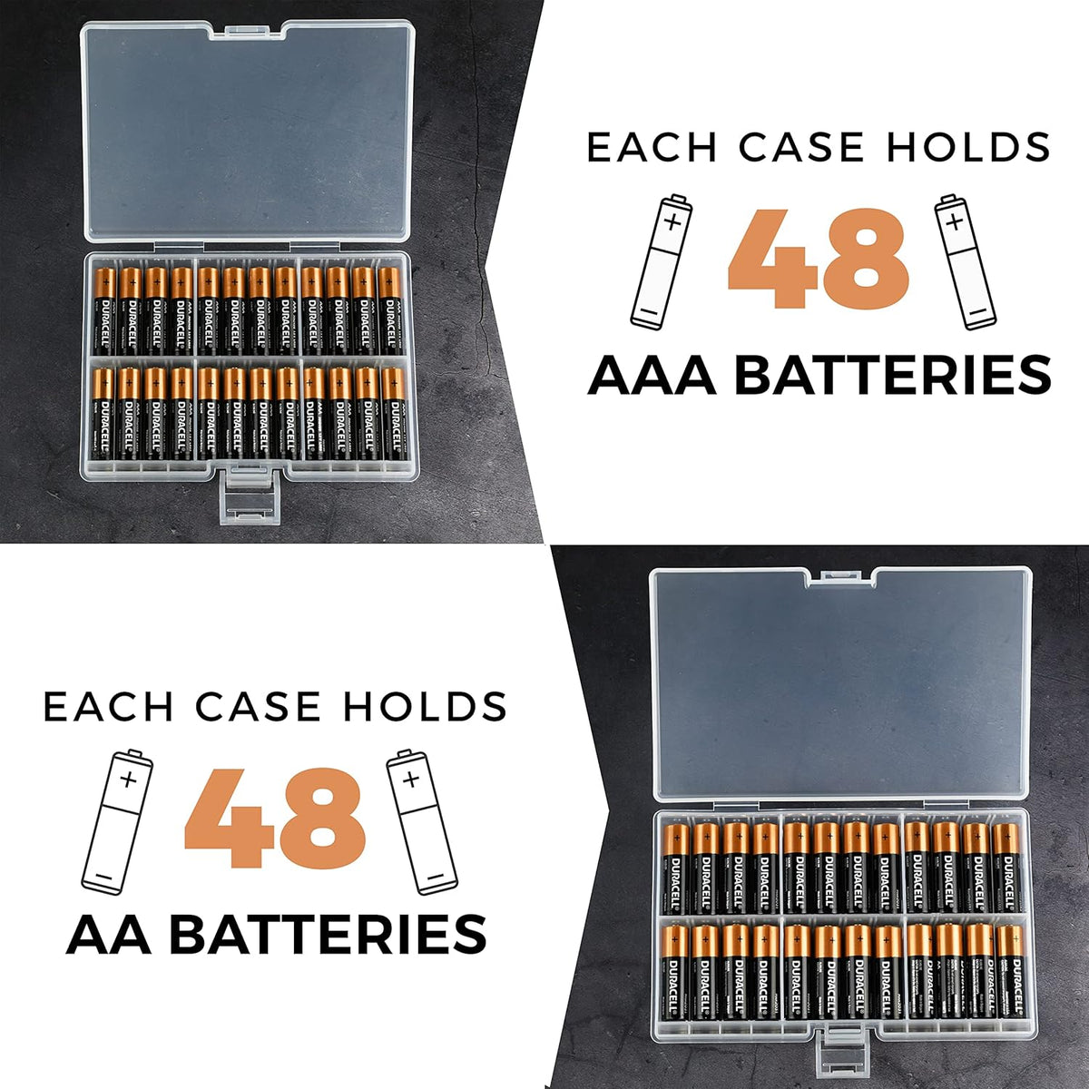 GlossyEnd Set 4 48 of - Two AA and Two AAA Battery Storage Box, Battery Storage Case Holder with Tester, Clear. Each